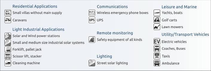 Image of 2729
