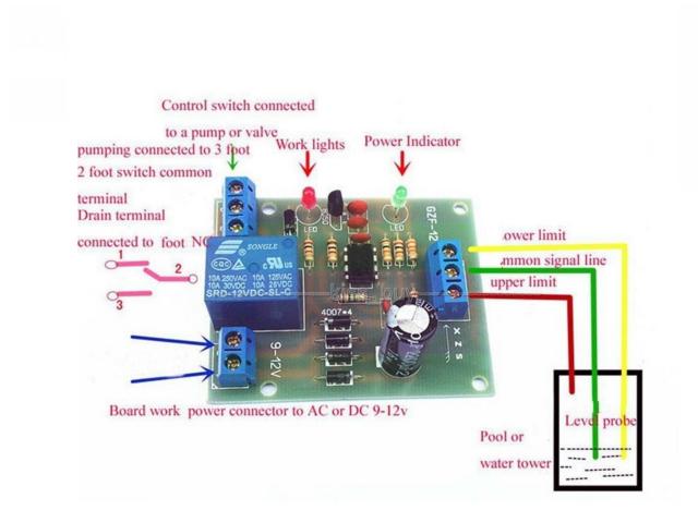 Image of 3445